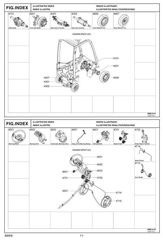 Toyota LPG Forklift Type 8FGCSU20, 8FGCU15, 8FGCU18 Parts Manual