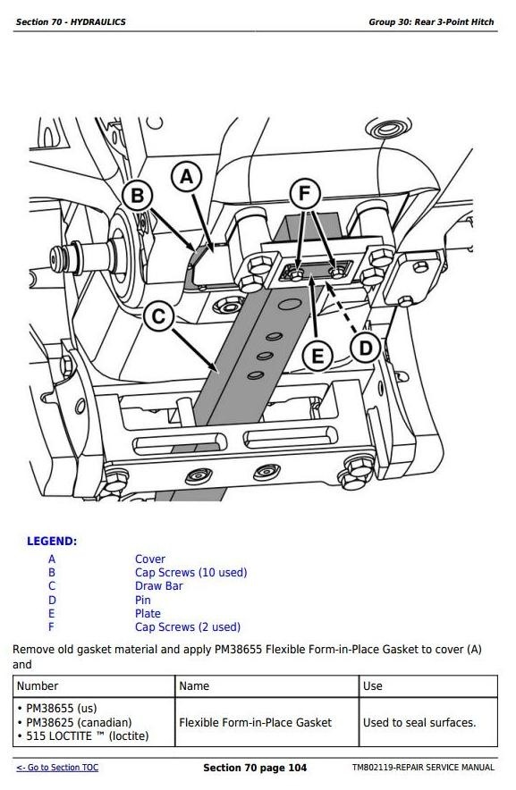 John Deere 7185J, 7195J, 7205J, 7210J, 7225J (Worldwide) Tractors Service Repair Manual (TM802119)