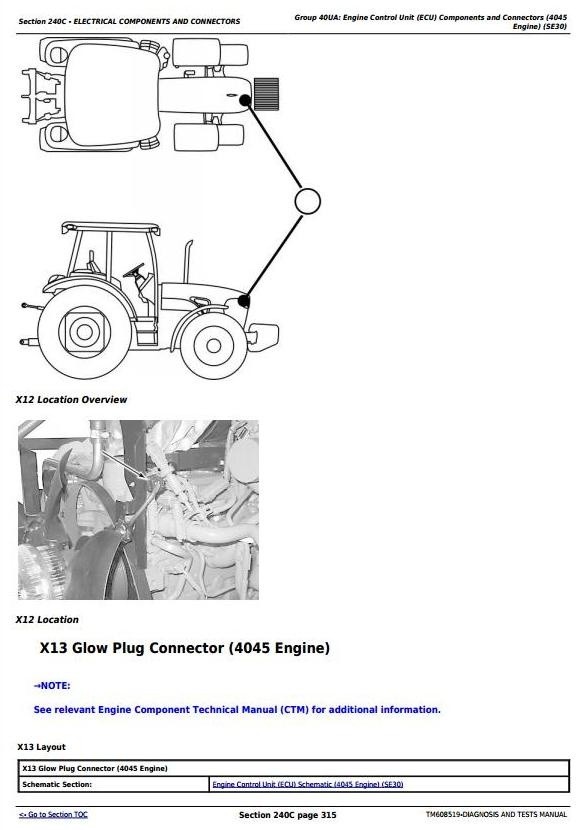 John Deere 6105E, 6120E, 6135E (Final Tier IV) Tractors Diagnosis & Tests Service Manual (TM608519)