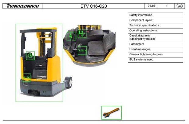 Jungheinrich Electric Reach Truck ETVC-16, ETVC-20 (from 03.2015) Workshop Service Manual