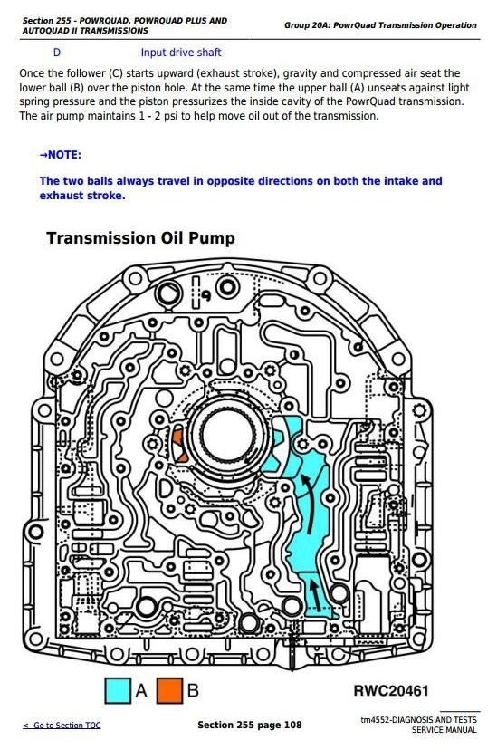 John Deere 6010, 6110, 6210, 6310, 6410,6510, 6610, 6810, 6910(S,SE) Tractors Diagnosis&Tests Manual