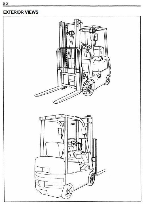 Toyota LPG Forklift Truck 7FGCSU20, 7FGCU15, 7FGCU18 Workshop Service Manual