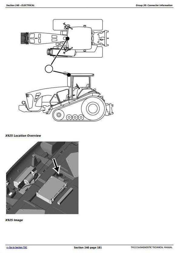 John Deere 8230T, 8330T & 8430T Tracks Tractors Diagnosis and Tests Service Manual (TM2215)