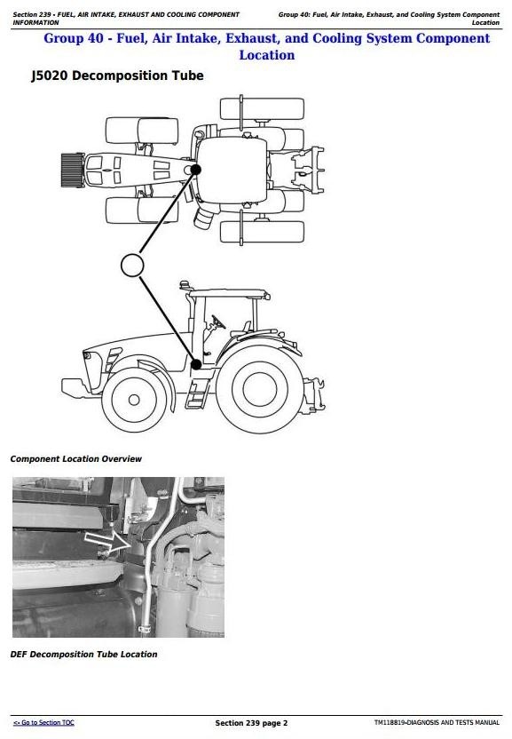 John Deere 7210R,7230R, 7250R, 7270R,7290R, 7310R Tractors Diagnosis&Tests Service Manual (TM118819)
