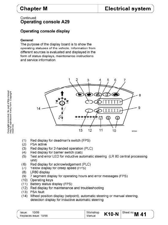 Linde Truck Type 008: K10, K13 Service Training (Workshop) Manual