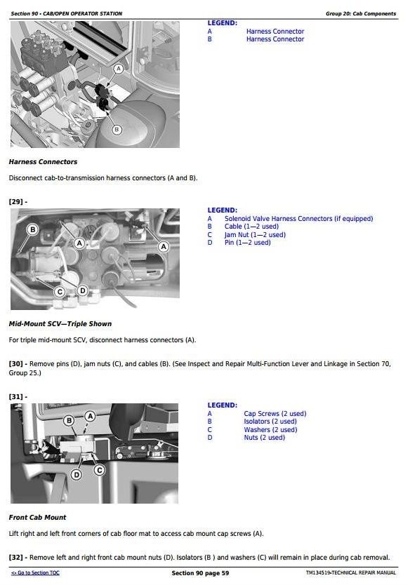 John Deere 5085E, 5090E, 5090EL, 5100E (FT4) North America Tractors Service Repair Manual (TM134519)