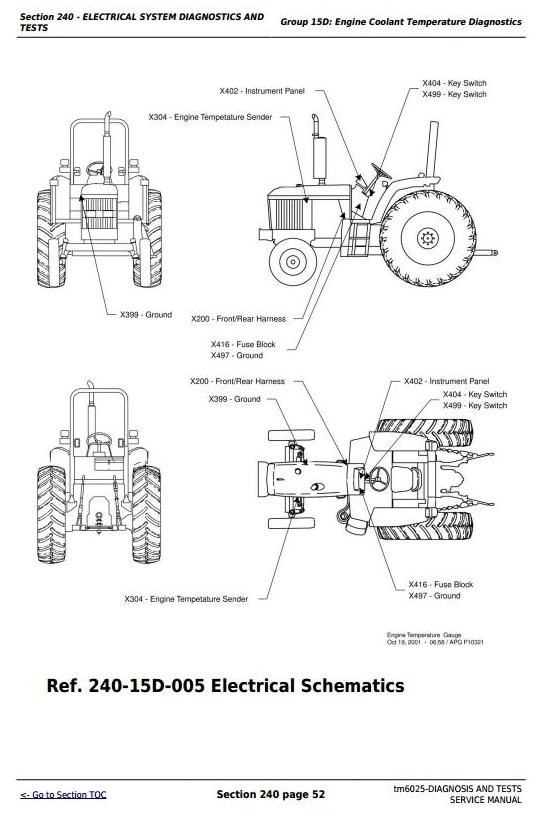 John Deere 6403, 6603 (USA and Canada) Tractors Diagnosis and Tests Service Manual (tm6025)