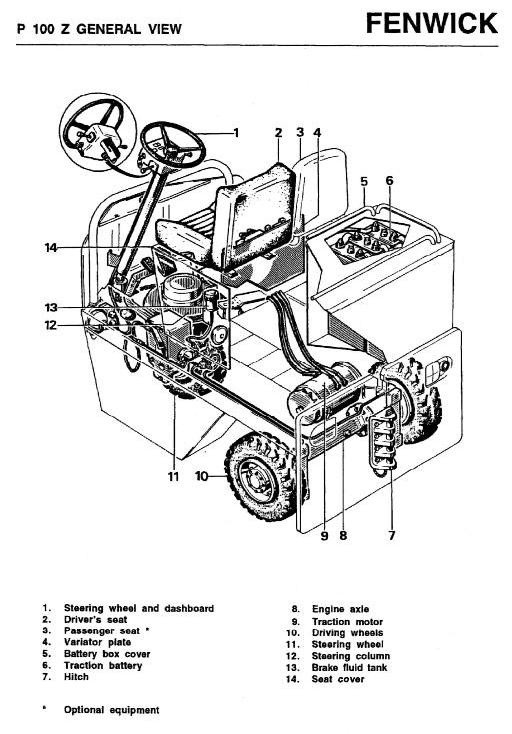 Linde Electric Tractor Type 369: P100 Operating Instructions (User Manual)