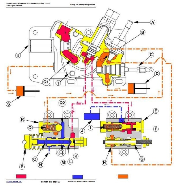 John Deere 5303 and 5403 India Tractors Repair Technical Service Manual (tm4830)