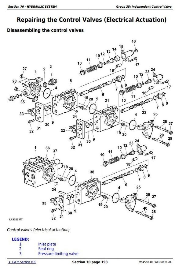 John Deere 6810, 6910, and 6910S Tractors Service Repair Manual (tm4566)