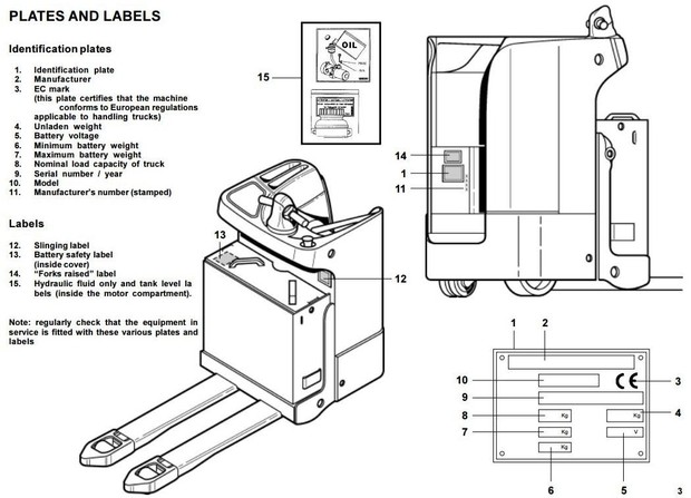 Linde Pallet Truck Type 144: T20SF before N 01083 Operating Instructions (User Manual)