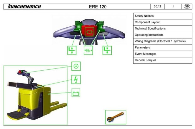 Jungheinrich Electric stacker ERE 120 (from 08.2012), ERE C20 (from 02.2015) Workshop Service Manual