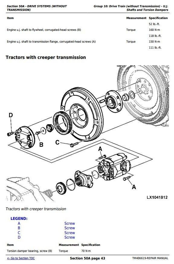 John Deere 6090MC, 6100MC, 6110MC, 6090RC, 6100RC & 6110RC Tractors Service Repair Manual (TM406619)