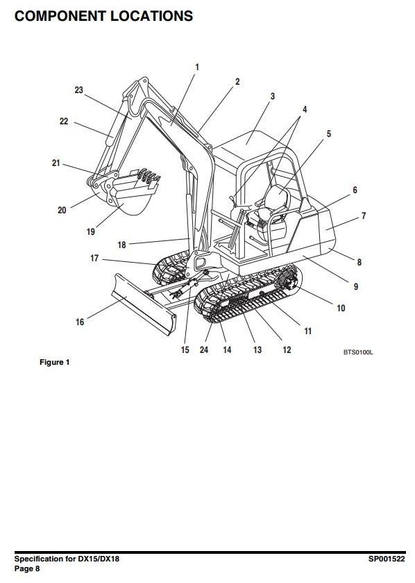 Doosan Excavator DX15 / DX18: 40001 and Up Workshop Service Manual