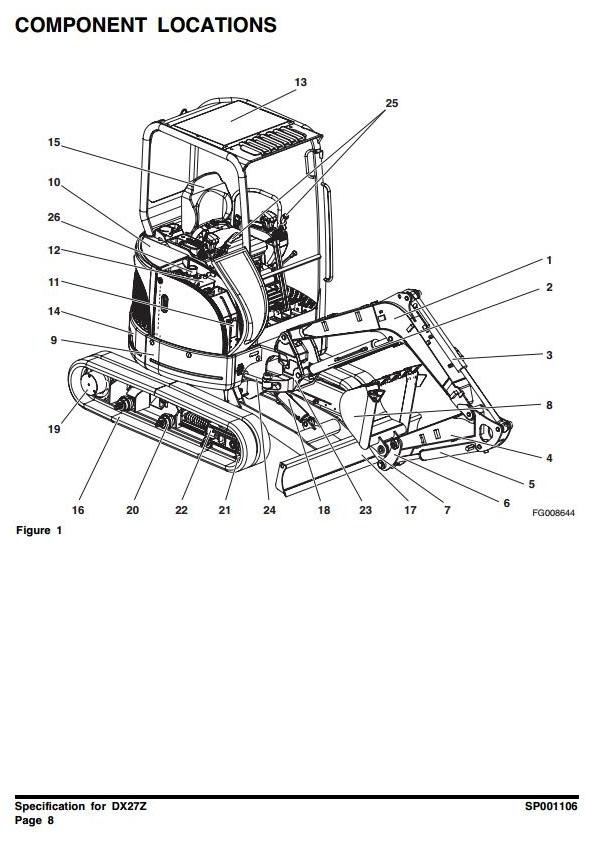 Doosan Excavator DX27Z: S/N: 5001 and Up Workshop Service Manual
