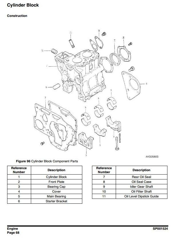 Doosan Excavator DX15 / DX18: 40001 and Up Workshop Service Manual