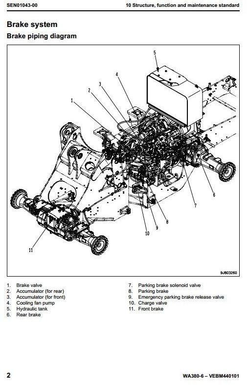 Komatsu Wheel Loader WA380-6 sn: H60051 and up Workshop Service Manual