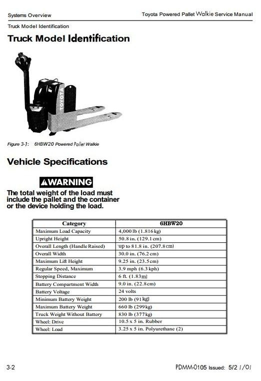 Toyota Electric Pallet Truck Type 6HBW20 sn: 17001 and up Workshop Service Manual