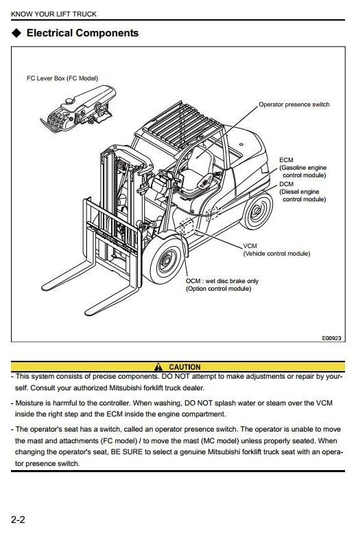 Mitsubishi Diesel Forklift Truck FD40N, FD45N, FD50CN, FD50N, FD55N Operating Instructions