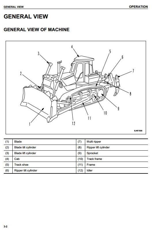 Komatsu Crawler Dozers D155AX-5 sn:75001-76242 Operating and Maintenance Instructions