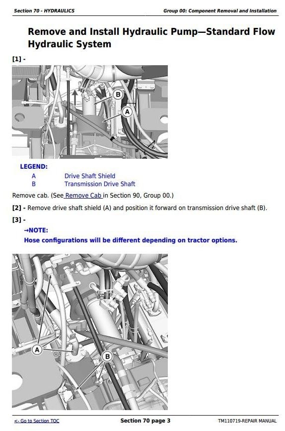 John Deere 9360R, 9410R, 9460R, 9510R, 9560R Articulated Tractors Service Repair Manual (TM110719)