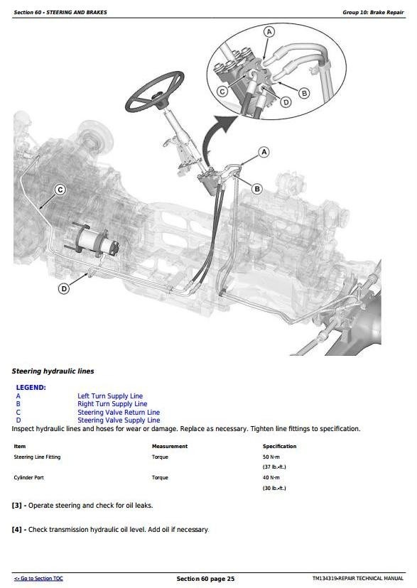 John Deere 5085M, 5100M, 5100MH, 5100ML, 5115M, 5115ML (FT4) Tractor Service Repair Manual(TM134319)