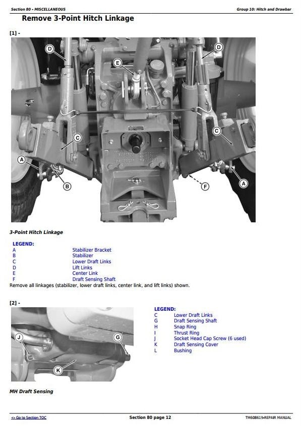 John Deere 6105E, 6120E, 6135E Final Tier IV(from 10.2015) Tractors Service Repair Manual (TM608619)