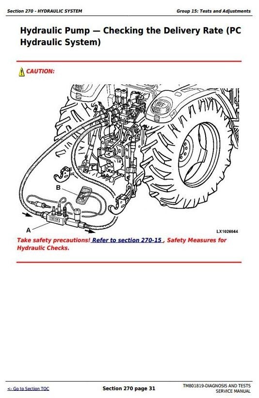 John Deere 6100J, 6110J, 6125J, 6130J Tractors Diagnosis and Tests Service Manual (TM801819)