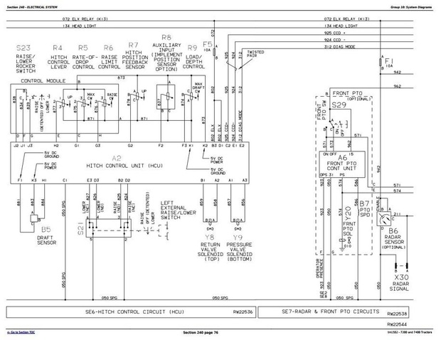 John Deere 7200 and 7400 2WD or MFWD Tractors Diagnosis and Tests Service Manual (tm1552)