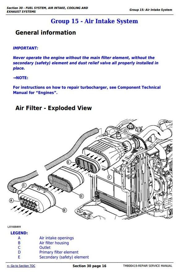 John Deere 6415, 6615 Classic, 6110E, 6125E South America Tractors Repair Manual (TM800419)