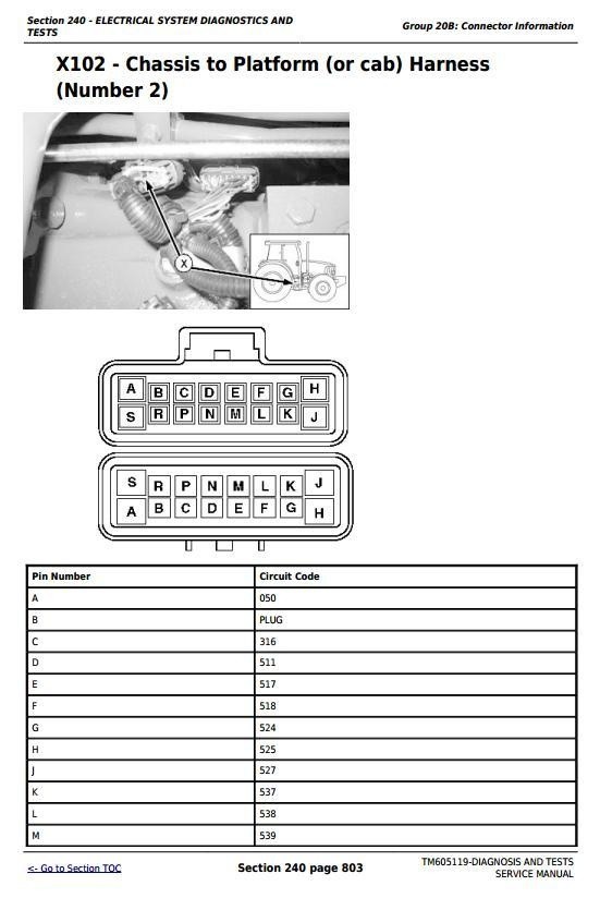 John Deere 6100D,6110D, 6115D,6125D, 6130D,6140D Tractors Diagnostic&Tests Service Manual (TM605119)