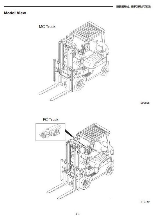 Mitsubishi Diesel Truck FD10N, FD15N, FD18N, FD20CN, FD20N, FD25N, FD30N, FD35AN Service Manual