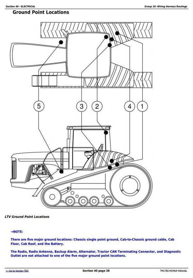 John Deere 9300T, 9400T, 9320T, 9420T, 9520T, 9620T Tracks Tractors Service Repair Manual (TM1782)
