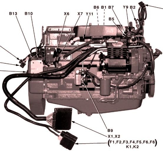 F2 Engine Diagram - Wiring Diagram & Schemas