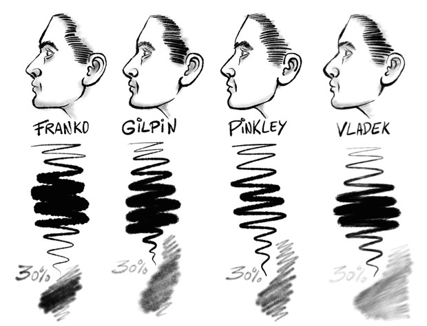 The DIRTY DOZEN Ink, Shading & Paint Set: 20+ Gritty Grunge Brushes for Procreate