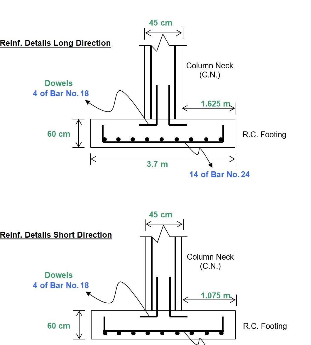 Single Isolated Rectangular Footing Excel Templates