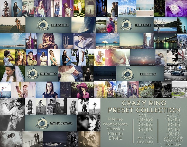 PRESET COLLECTION VOLUME 2 The Crazy Ring Preset - For Lightroom and Camera Raw