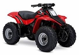 Honda TRX90 1993 1994 1995 1996 1997 1998 1999 2000 2001 2002 2003 2004 2005 Service Repair Manual