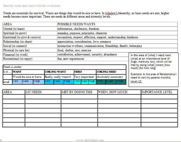 Needs And Wants Worksheet - Promotiontablecovers