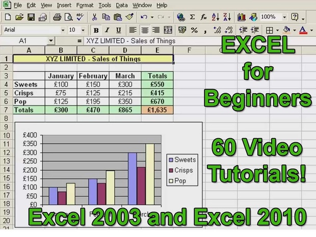 microsoft excel tutorials for