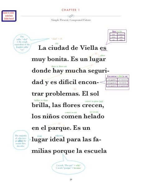 Totally InTense Spanish Book 1: Las Pastillas de Oro - iBooks