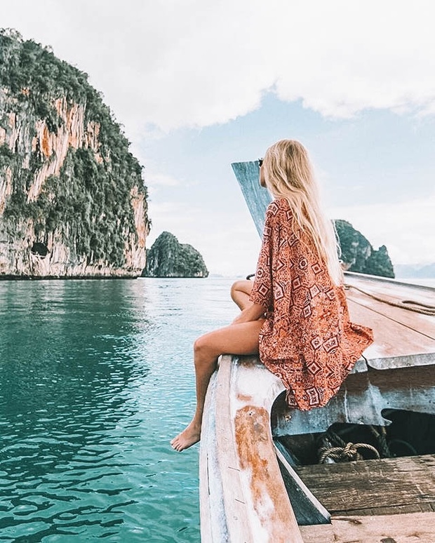 Trendy Traveler | Lightroom Collection