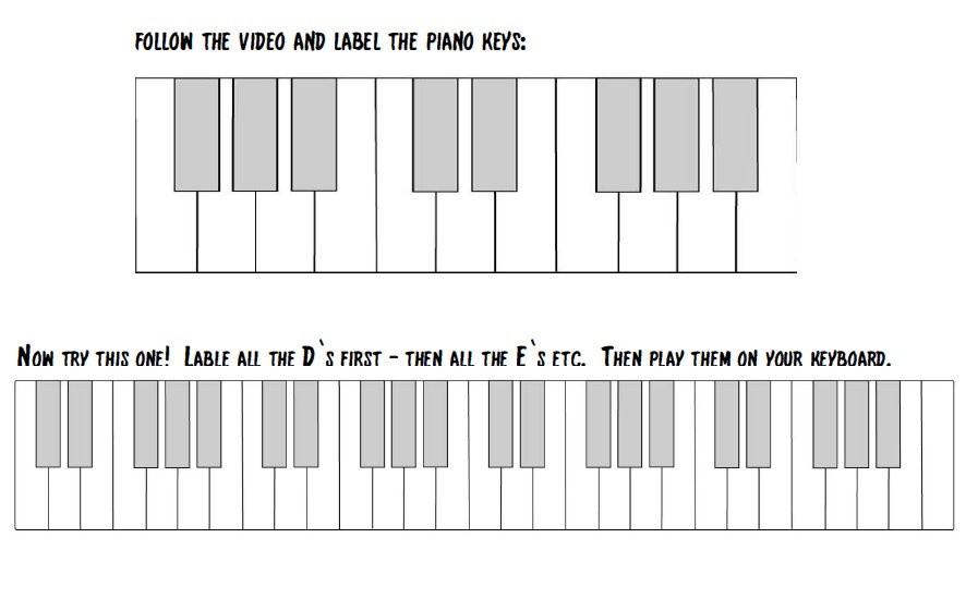 Piano Keys Chart Printable