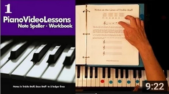 Note Speller for Piano - PVL