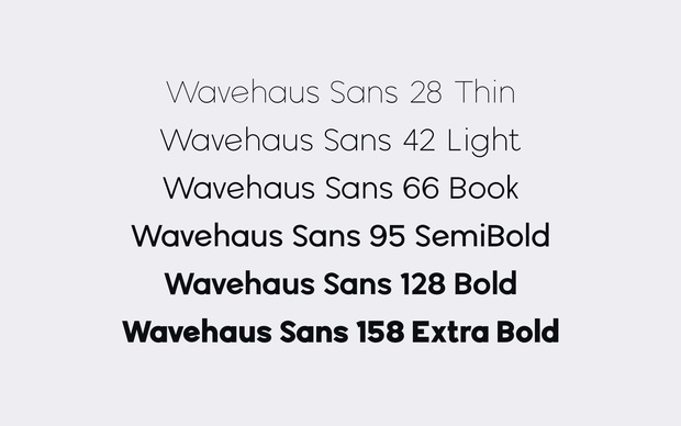 Wavehaus Sans Typeface