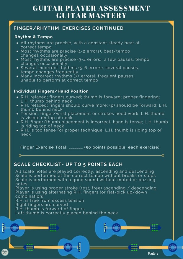 Guitar Player Mastery Assessment Package