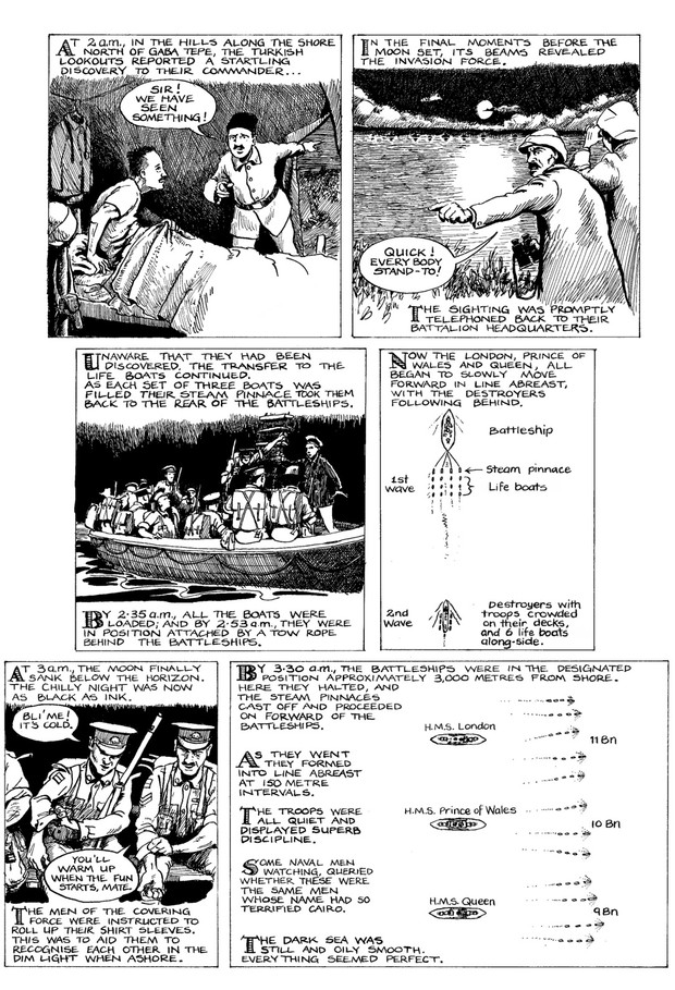 The Anzac Legend (Updated)