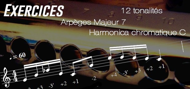 Exercices - Arpèges Majeur 7 - 12 Tonalités - transposés (Musescore) - Harmonica chromatique