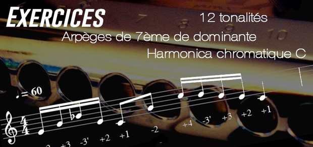 Exercices - Arpèges 7ème de dominante - Tonalité de Do - transposable (Musescore) - Chromatique