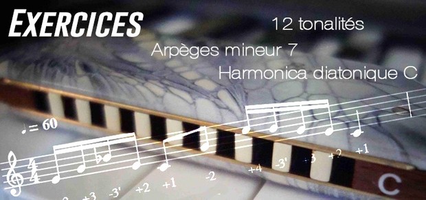 Exercices - Arpèges mineur 7 - Tonalité de Do - transposable (Musescore)